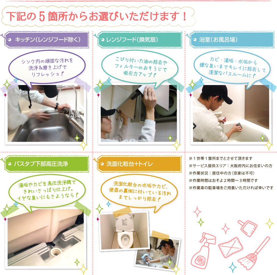������5�ս꤫�餪���Ӥ��������ޤ���